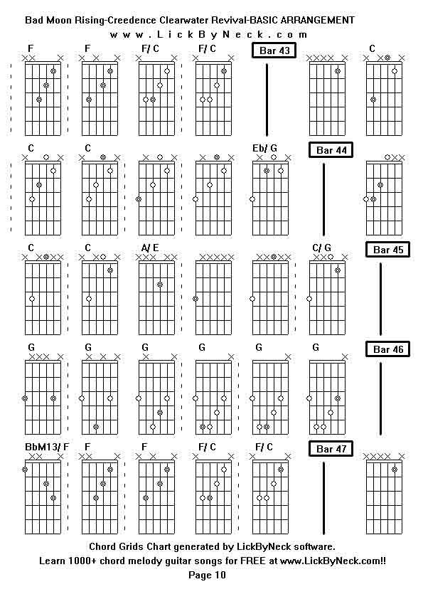 Chord Grids Chart of chord melody fingerstyle guitar song-Bad Moon Rising-Creedence Clearwater Revival-BASIC ARRANGEMENT,generated by LickByNeck software.